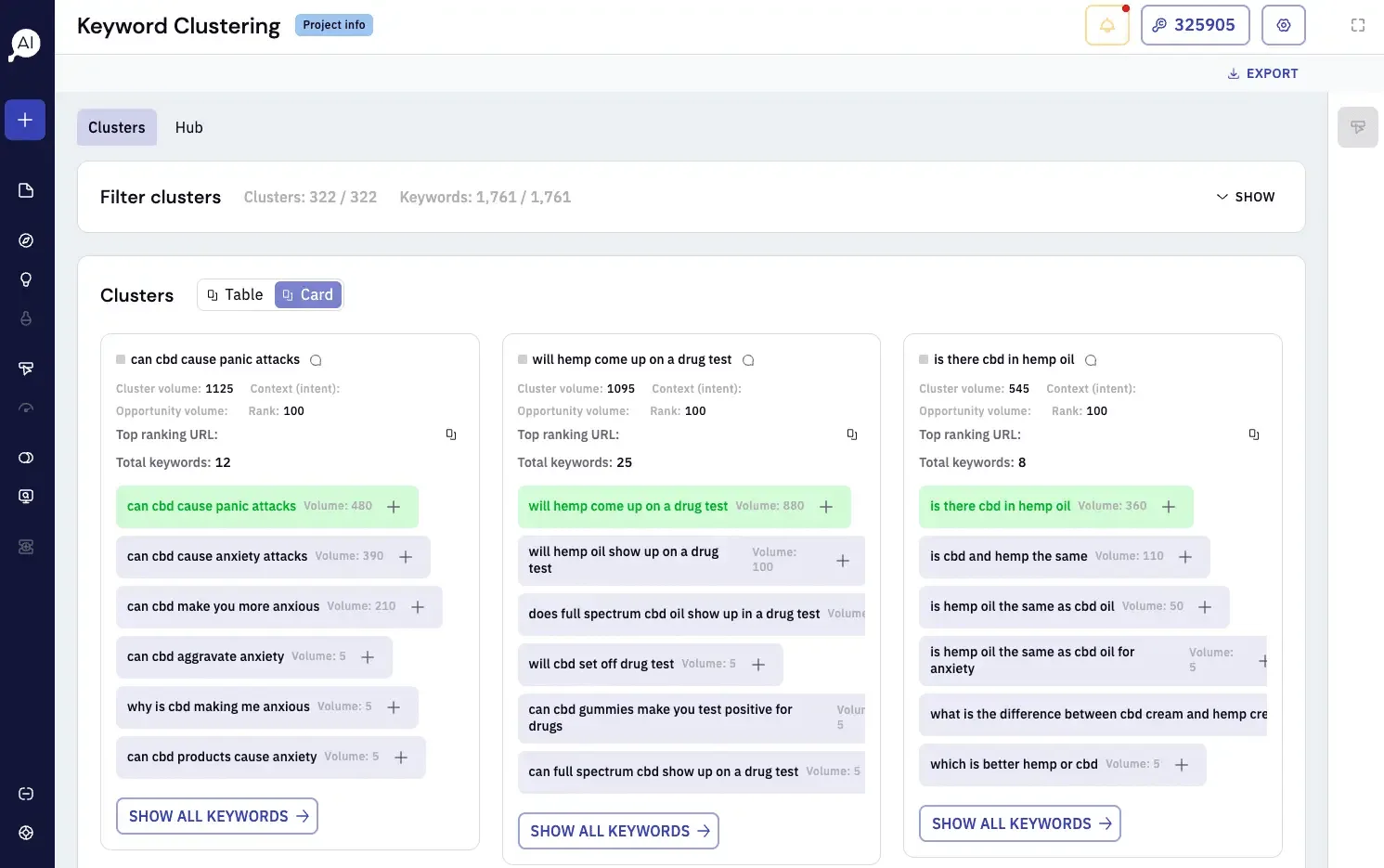 Keyword Clustering 2